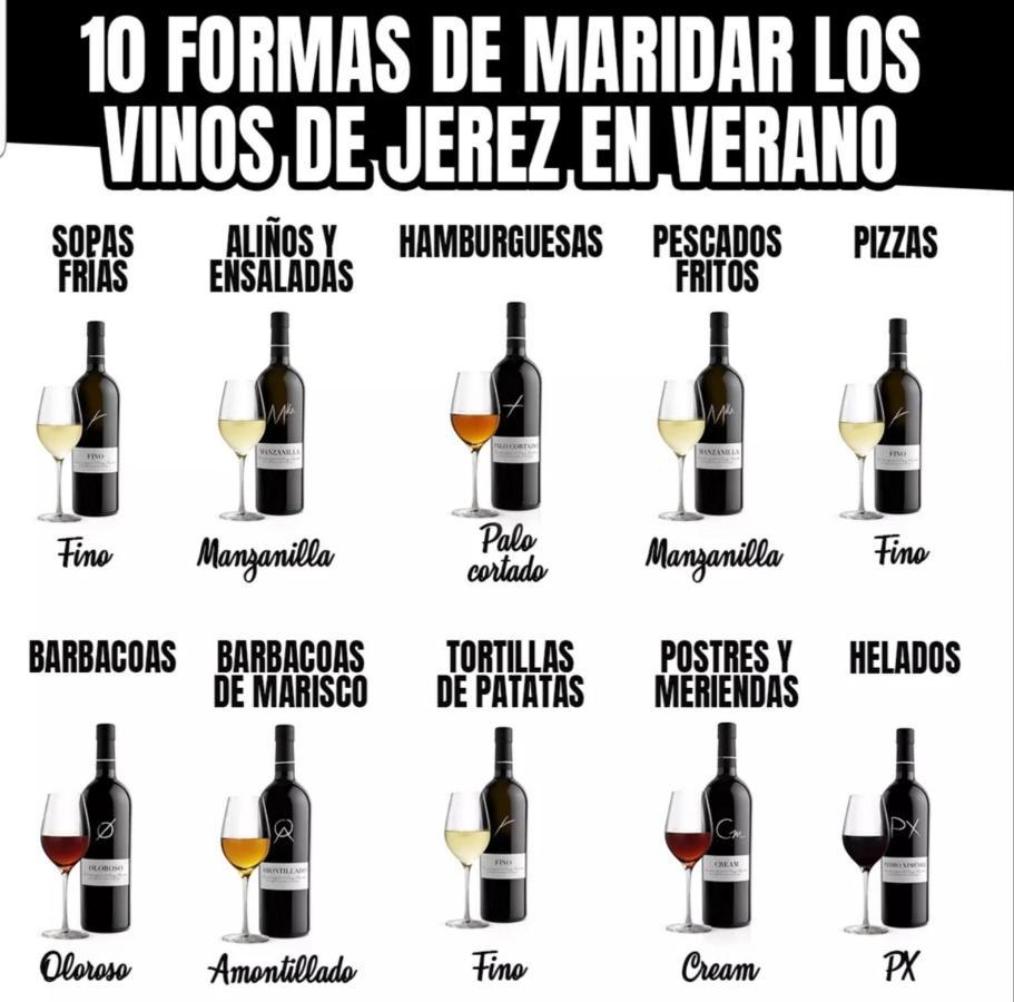 Sherryflat Senovilla Jerez de la Frontera Exterior foto